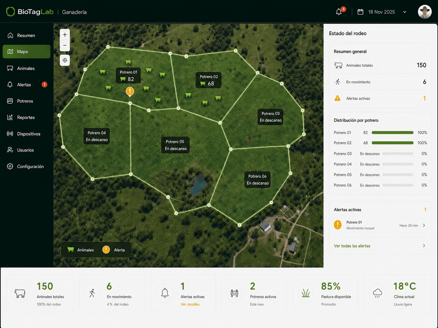 Plataforma BioTagLab mostrando animales, alertas y potreros